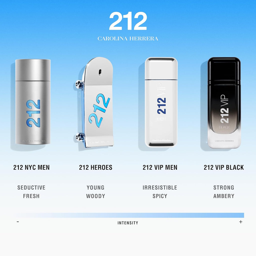 Carolina Herrera 212 Vip Black Fragrance For Men - Energetic And Spicy Scent - Notes Of Lavender, Black Vanilla Husk And Musk - Skin Friendly - Aromatic Fougere Fragrance - Edp Spray - 3.4 Oz