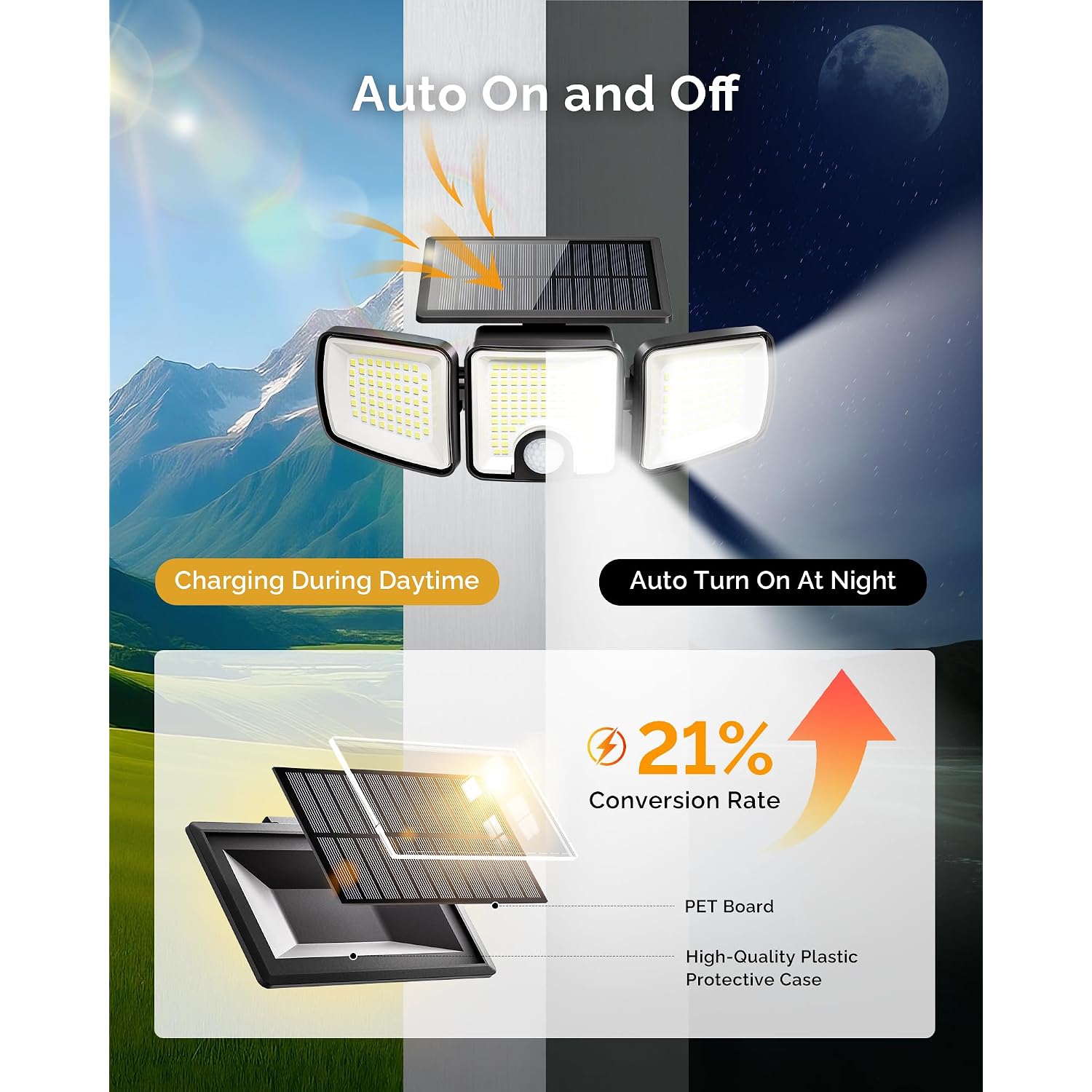 Brightown 2 Pack Solar Outdoor Lights, 2500Lm 223 Led Solar Flood Outdoor Lights With Motion Sensor 3 Modes, 3 Head 270° Wide Angle Street Area Ip65 Waterproof Security Wall Lights With Remote