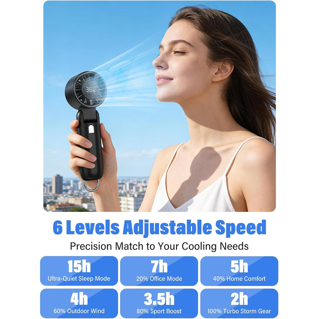 Ai Handheld Fan Turbo, 100-Speed Portable Fan Rechargeable, Mini Fan With 12800 Rpm Strong Airflow, Foldable 4-In-1 Personal Fan For Travel, Camping, Beach & Office, Usb-C & Lightweight & Quiet