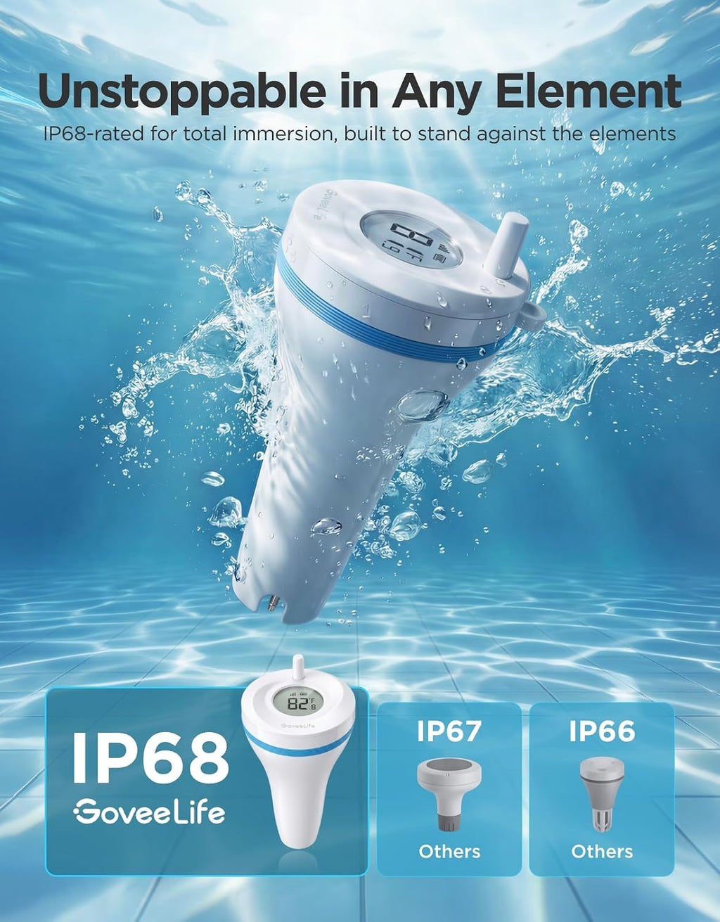 Goveelife Smart Wireless Pool Thermometer P2, With App Easy Read | Digital Pool Thermometer Floating, Ip68 Waterproof, 1082Ft Range, App/Buzzer/Email Alarm, For Swimming Pool/Cold Plunge/Pond