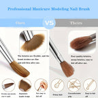 7 Multi-Size Nail Art Brush Set Nail Art Tool Set Resin Palette For DIY Makeup Display Board For Home Salon Pro & Beginner