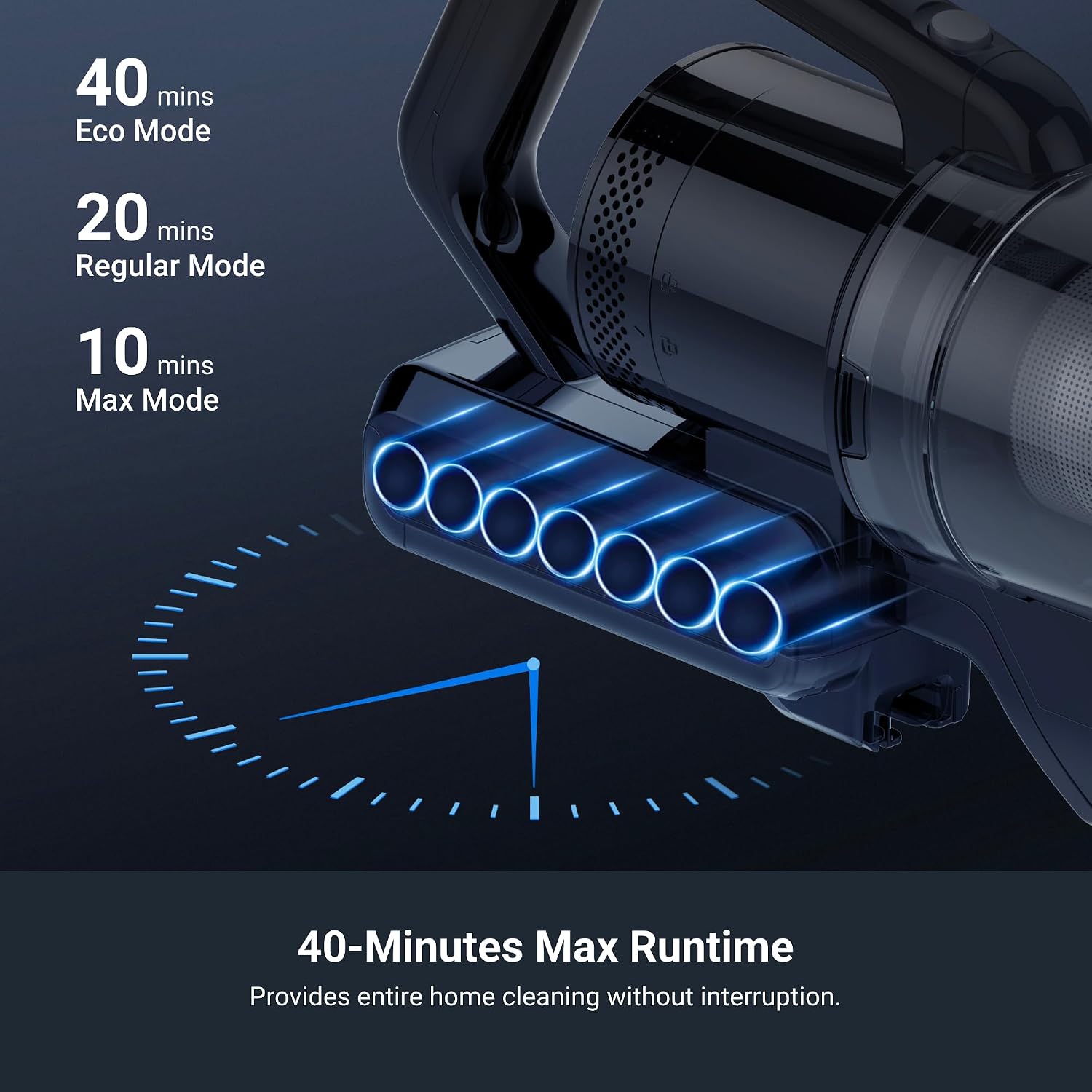 Eureka Rapidclean Pro Cordless Vacuum Cleaner For Hard Floors, Lightweight Stick Vacuum Led Headlights, Convenient Stick And Handheld Vac, Green, Nec285Gr