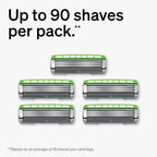 Schick Hydro Ultra Sensitive Razor Blades Refills, 5ct