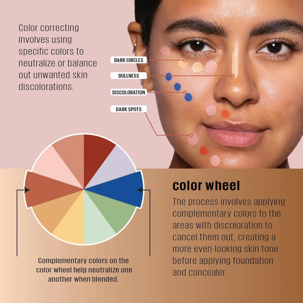 L.A. Girl HD Pro.Conceal, Reddish Corrector GC967