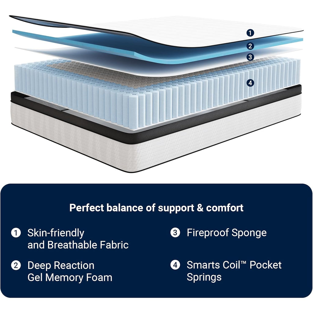 Avenco Twin Mattress, 10 Inch Medium Firm Twin Size Mattress In A Box, Hybrid Mattresses With Smarts™ Coil Pocket Springs For Motion Isolation, Strong Edge Support, Certipur-Us Certified