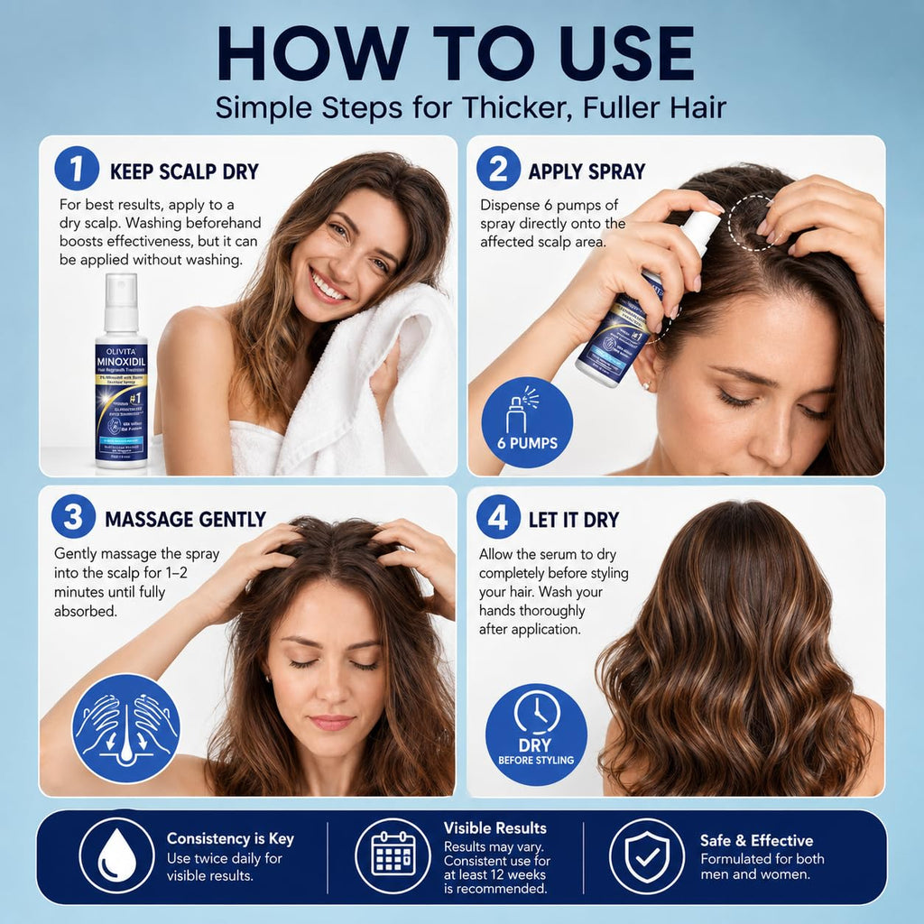 5% Minoxidil For Men And Women Hair Growth: Minoxidil Spray Hair Regrowth Treatment Serum With Biotin & Rosemary -Stop Hair Thinning And Hair Loss For Stronger Thicker Longer Hair 2 Pack