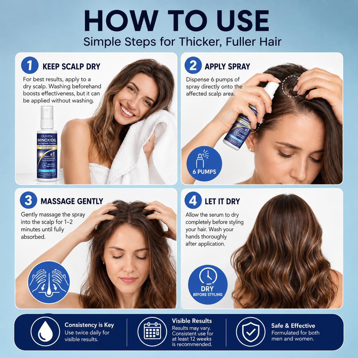 5% Minoxidil For Men And Women Hair Growth: Minoxidil Spray Hair Regrowth Treatment Serum With Biotin & Rosemary -Stop Hair Thinning And Hair Loss For Stronger Thicker Longer Hair 2 Pack