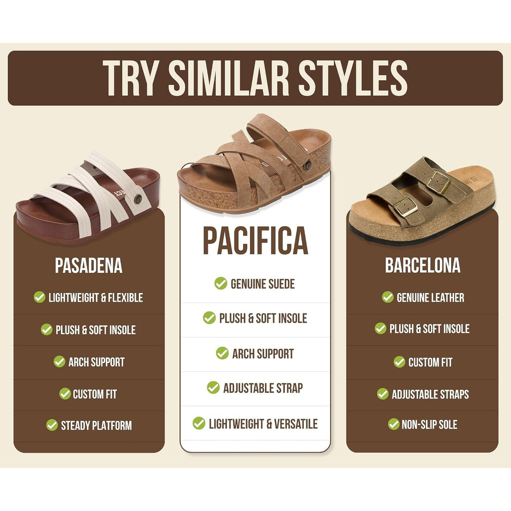 Project Cloud 100% Genuine Leather Platform Sandals Women – Strappy Wedges With Comfortable Plush Insole – Lightweight & Non Slip Wedge Sandals For Women 2026 (Pacifica)