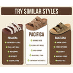 Project Cloud 100% Genuine Leather Platform Sandals Women – Strappy Wedges With Comfortable Plush Insole – Lightweight & Non Slip Wedge Sandals For Women 2026 (Pacifica)
