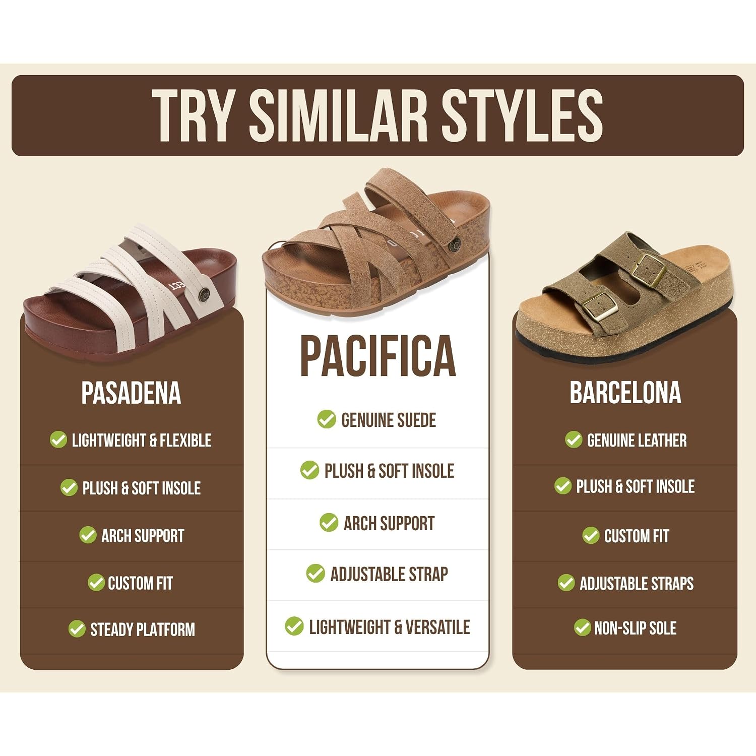 Project Cloud 100% Genuine Leather Platform Sandals Women – Strappy Wedges With Comfortable Plush Insole – Lightweight & Non Slip Wedge Sandals For Women 2026 (Pacifica)