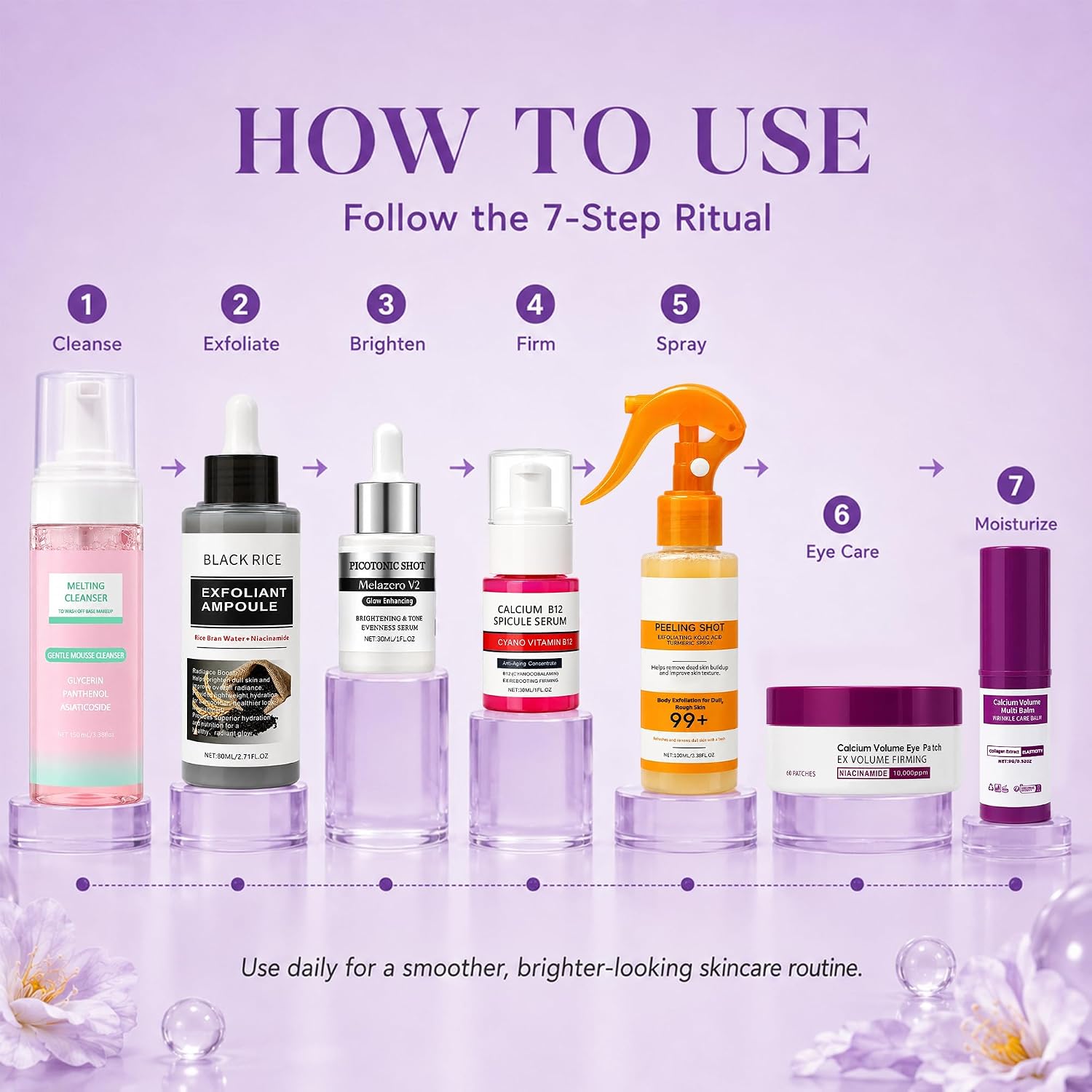 Skincare Routine Set - Facial Care Kit With Cleanser, Serums, Balm & Eye Patches - Hydrating & Daily Skin Care