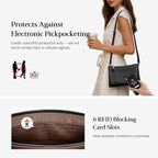 Befen Genuine Leather Crossbody Bags For Women, Small Rfid Leather Cross Body Purses Shoulder Handbags