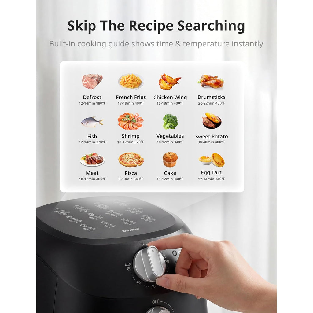 Comfee' Compact 2.1 Quart Air Fryer With 12 Presets Menu Options, Adjustable Timer & Temperature Control 180-400 Degrees F, Dishwasher-Safe Nonstick Fry Basket