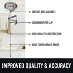 Craft911 Candy Thermometer With Pot Clip - Deep Fry Oil Thermometer For Frying And Candle Making (White)