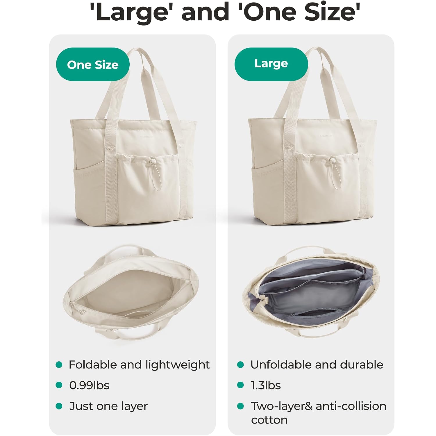 Bagsmart Foldable Tote Bag With Drawstring Bag, Tote Bag Shoulder Bag Top Handle Handbag For Travel, Work, Beach, Gym