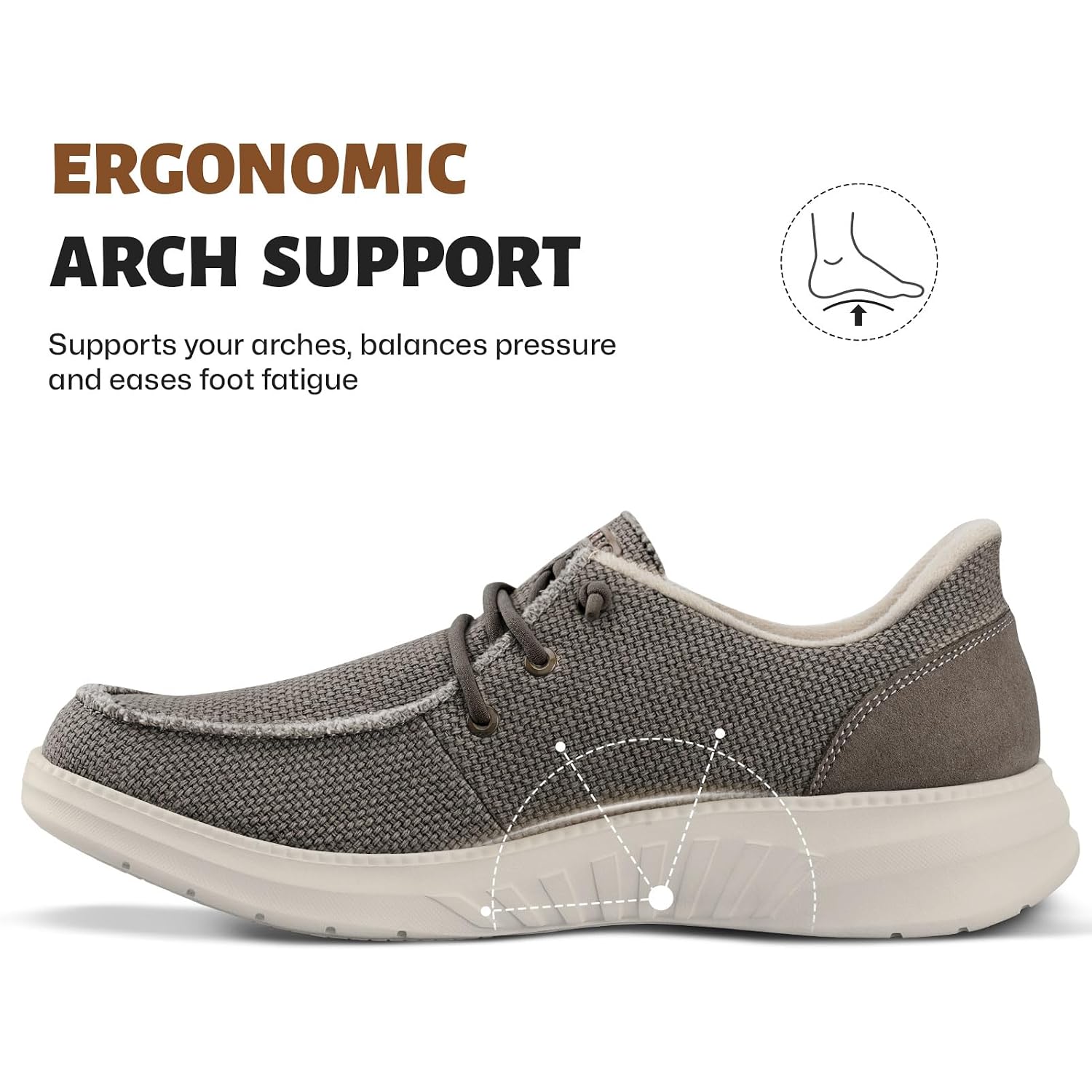 Slip On Shoes For Men With Arch Support, Lightweight Mens Slip On Shoes, Breathable Mens Casual Shoes, Orthopedic Mens Loafers With Non Slip Sole