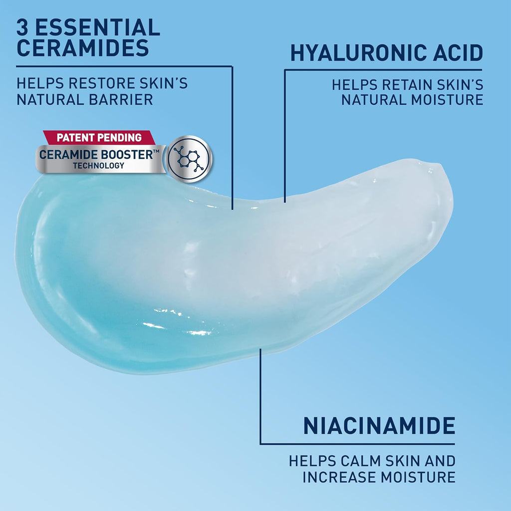 Cerave Hydrating Hyaluronic Acid Water Gel, Lightweight Facial Moisturizer For Plumping Hydration With Ceramides, Hyaluronic Acid & Niacinamide, Fragrance-Free, Safe For Sensitive Skin 1.7Oz