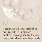 Aveeno Kids Sensitive Skin Face & Body Wash, Nourishing Oat Extract, Wash Away Dirt And Germs Without Drying, Kids Body Wash Is Tear-Free, Hypoallergenic, Sulfate- & Dye-Free, 18 Fl Oz