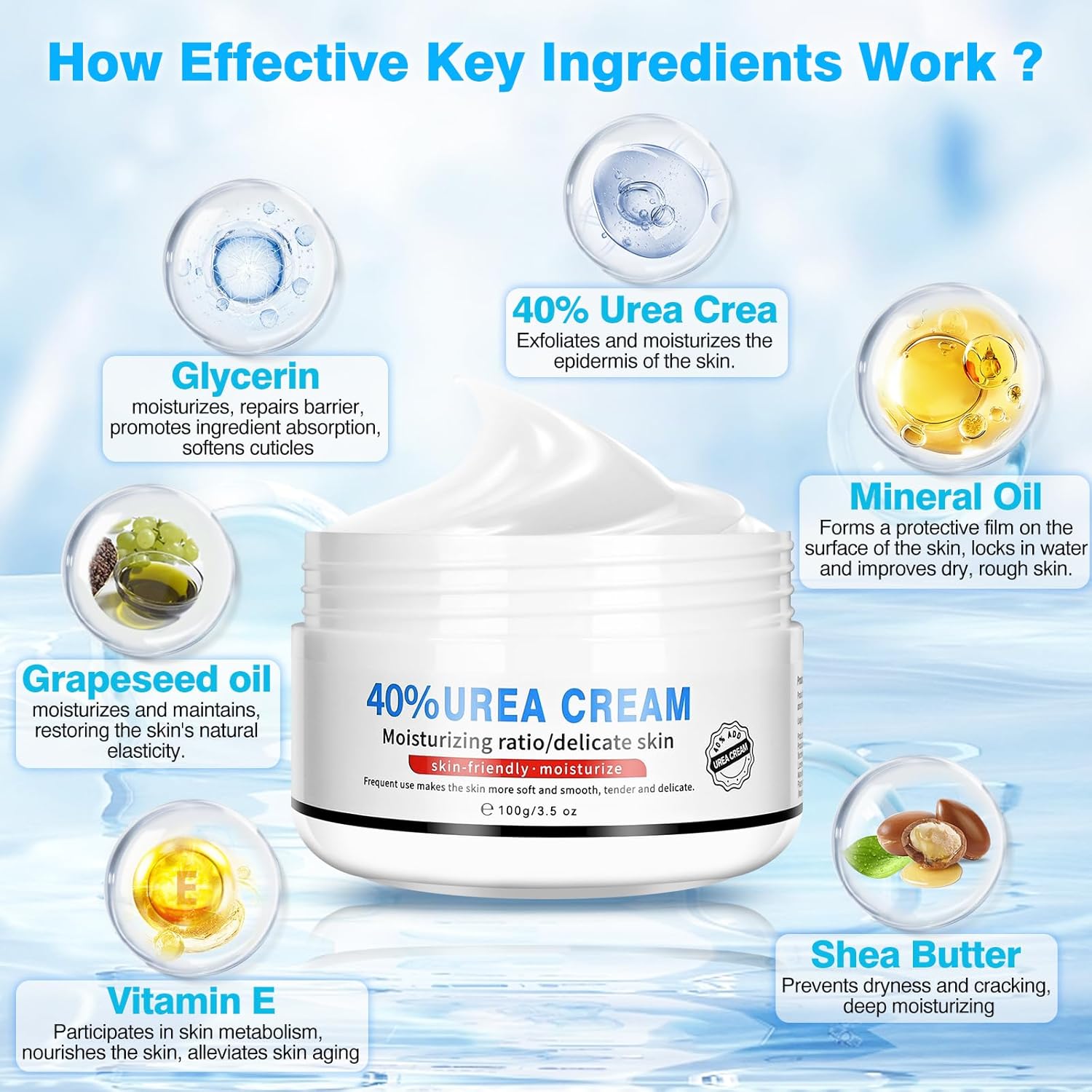 Urea Cream 40 Percent for Feet Maximum Strength, with Moisturizing Heel Socks for Cracked Heel,Foot Cream for Dry Cracked Heels and Feet,Urea Lotion, 3.5 OZ, Foot Files