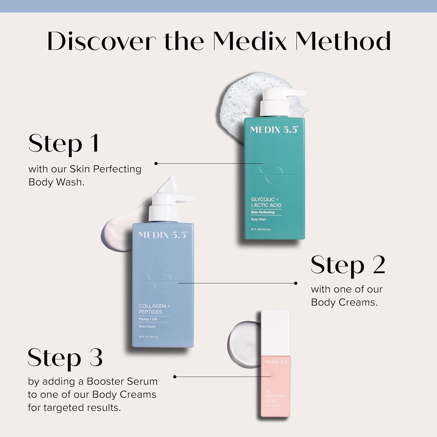 Medix 5.5 Collagen Cream Skin Care Face Lotion & Body Lotion For Dry Skin | Anti Aging Collagen Peptides Firming Cream Body Moisturizers Lifts, Firms, & Tightens For Younger Looking Skin, 15 Fl Oz