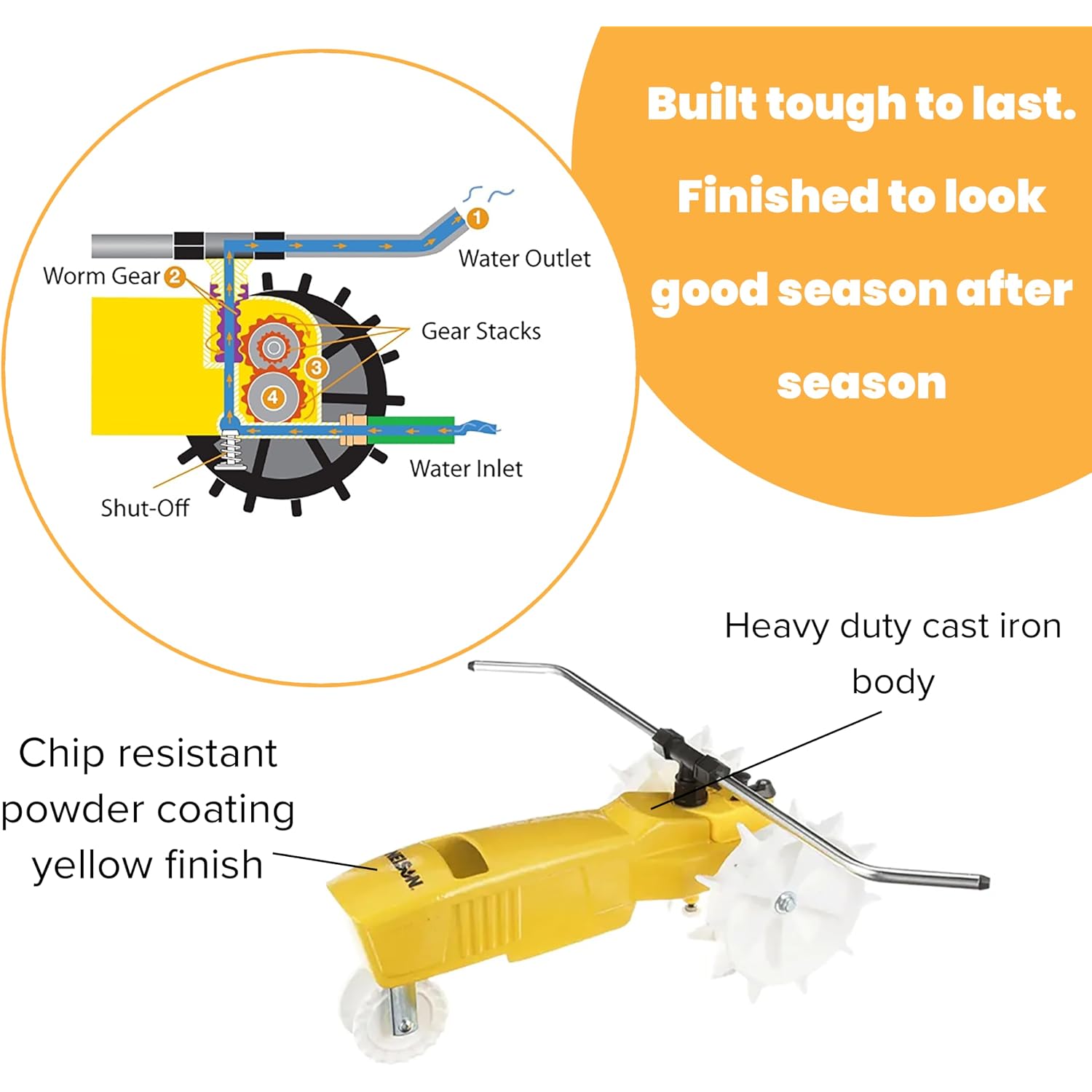 Nelson Rain Train 13,500 Square Feet Cast Iron Outdoor Lawn Traveling Water Sprinkler For Yard, And Garden, With Auto Shut Off, Yellow