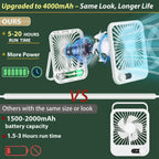 Portable Travel Fan For Cruise Approved, 4000Mah Cruise Essentials 2026 Rechargeable Fan100 Speed Wind Adjustable, Small Travel Essentials For Hotel Beside Sleeping Cruise Ship Must Haves