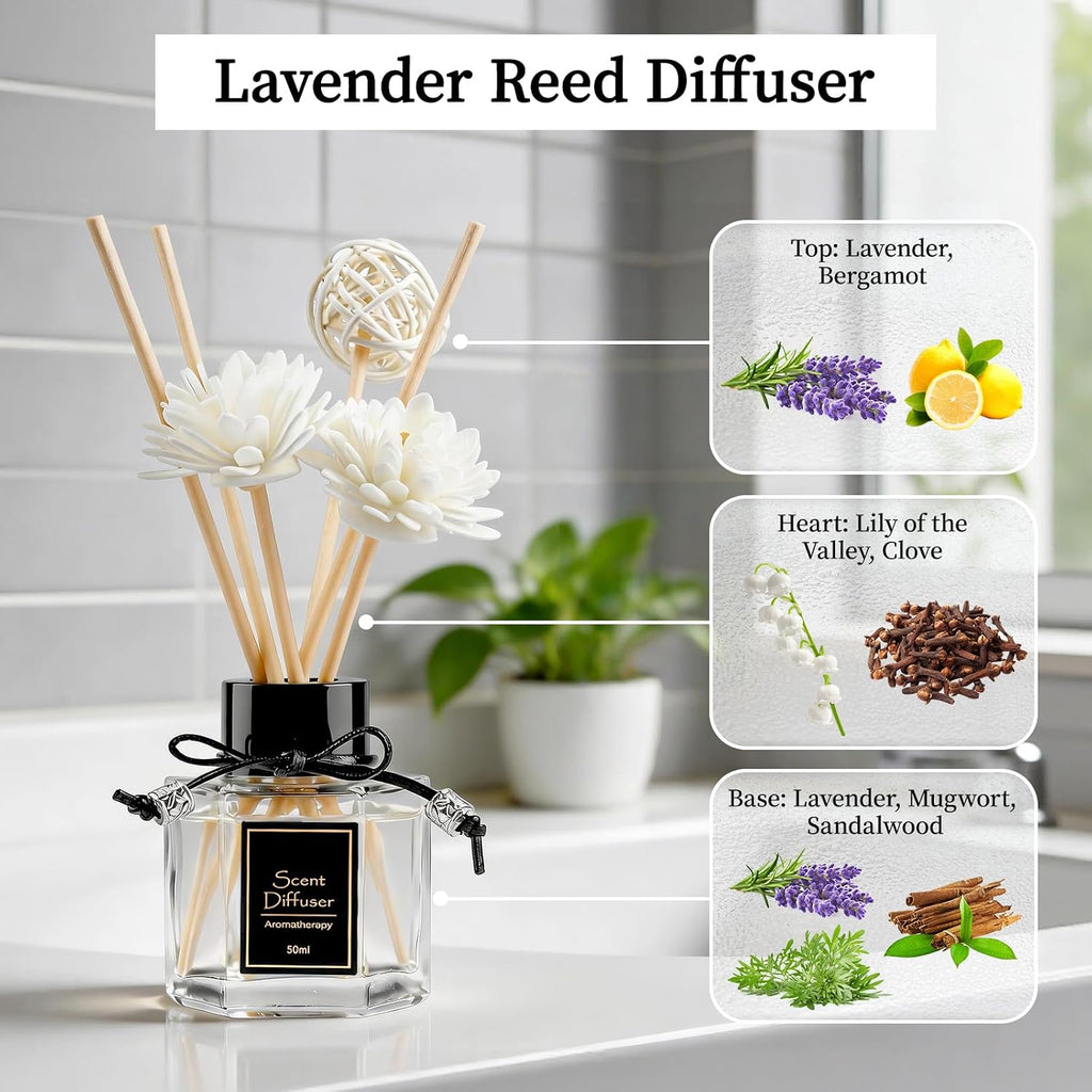 2Pcs Lavender Reed Diffuser Set 1.7 Fl Oz With 6 Scent Sticks, Calming Essential Oil Diffuser Sticks For Home, Relaxing Home Fragrance For Bedroom & Bathroom, Natural Non-Toxic Air Freshener
