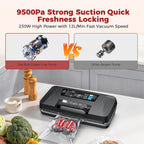 Vacuum Sealer Machine, Upgraded 230W 95Kpa 10-In-1 Food Sealer With Double Heat Seal For Dry Moist Food, Easy-Lock Handle, Hose, Built-In Cutter And Bag Storage + Bags (1 Roll + 10 Pre-Cut)