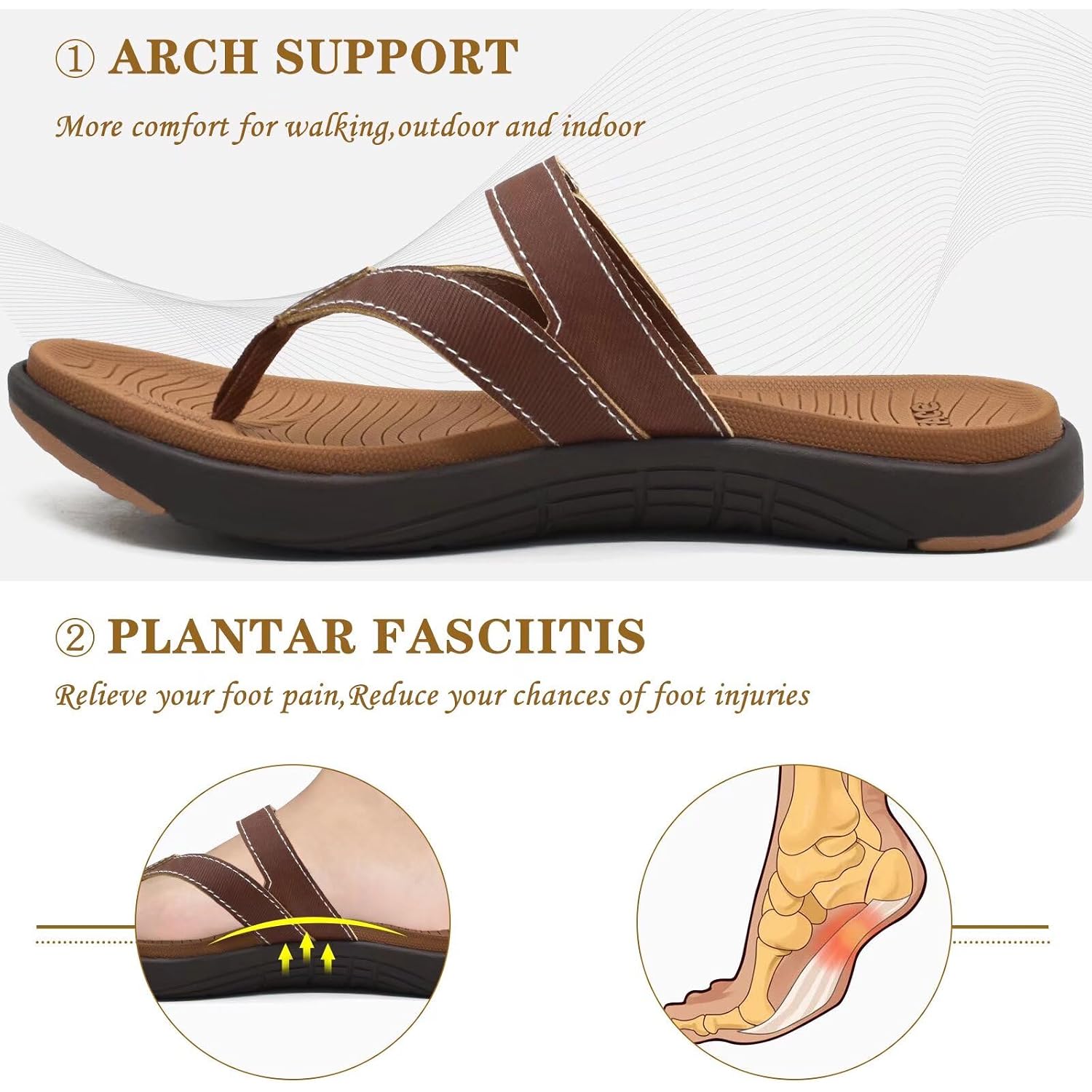 Coface Womens Fashion Orthotic Flip Flops Ladies Slip On Lightweight Athletic Yoga Mat Cushion Thong Sandals With Comfortable Plantar Fasciitis Arch Support