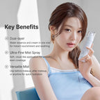 Dr.Althea 345 Relief Cream Mist | Hyaluronic Acid & Panthenol For Hydration And Calming Skin Irritation | Milky Facial Mist Spray Before Makeup And Travel Essential | Vegan Korean Skincare, 3.38 Fl Oz