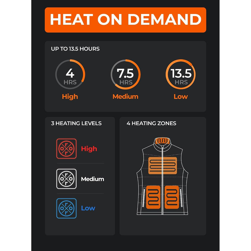 Ororo [Upgraded Battery] Women'S Lightweight Heated Vest, Up To 13.5 Hours Of Warmth, Heating Vest With Heated Collar