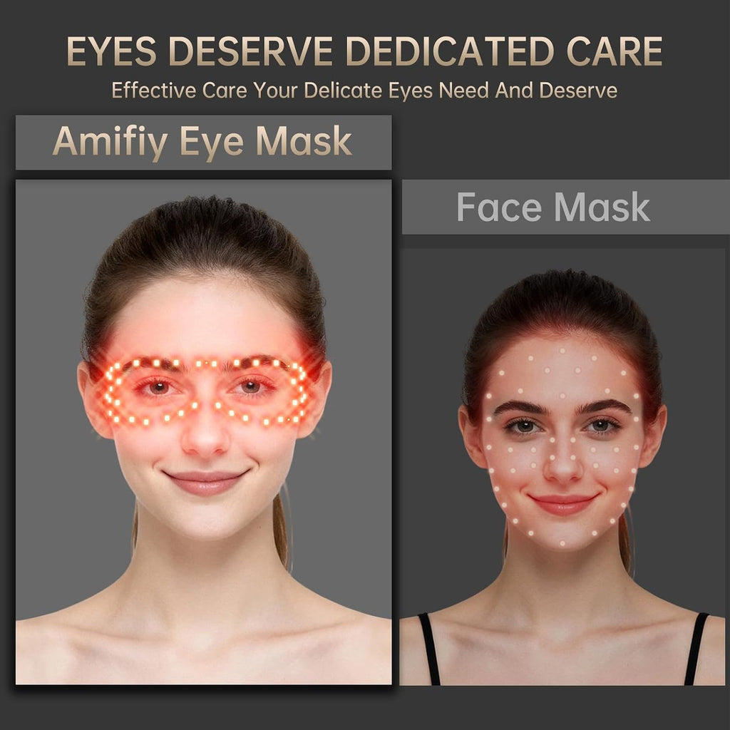 Red Light Therapy For Eyes, 4-In-1 3 Minutes Treatment Under Eye Red Light Mask, Targets Fine Lines, Eye Bags, Wrinkles & Dark Circles, Rejuvenating Eye Massager For Men Women (Black)
