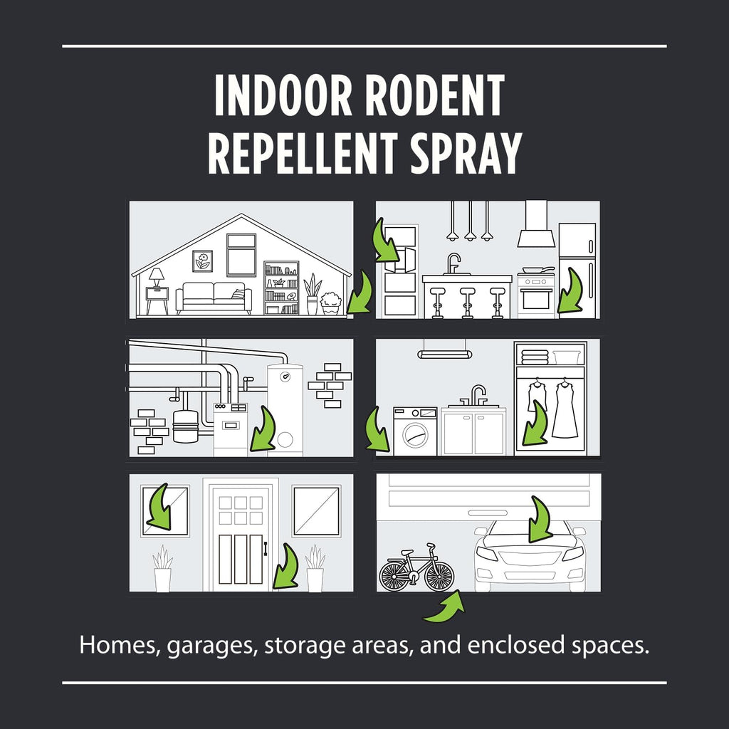 Grandpa Gus'S Rodent Repellent Spray, Natural Peppermint Oil, 16 Fl Oz | Peppermint Oil Spray For Rodents & Mice, Non-Staining Formula, For Cars, Rvs, Garages & Indoor Spaces, Kid & Pet Safe