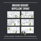 Grandpa Gus'S Rodent Repellent Spray, Natural Peppermint Oil, 16 Fl Oz | Peppermint Oil Spray For Rodents & Mice, Non-Staining Formula, For Cars, Rvs, Garages & Indoor Spaces, Kid & Pet Safe