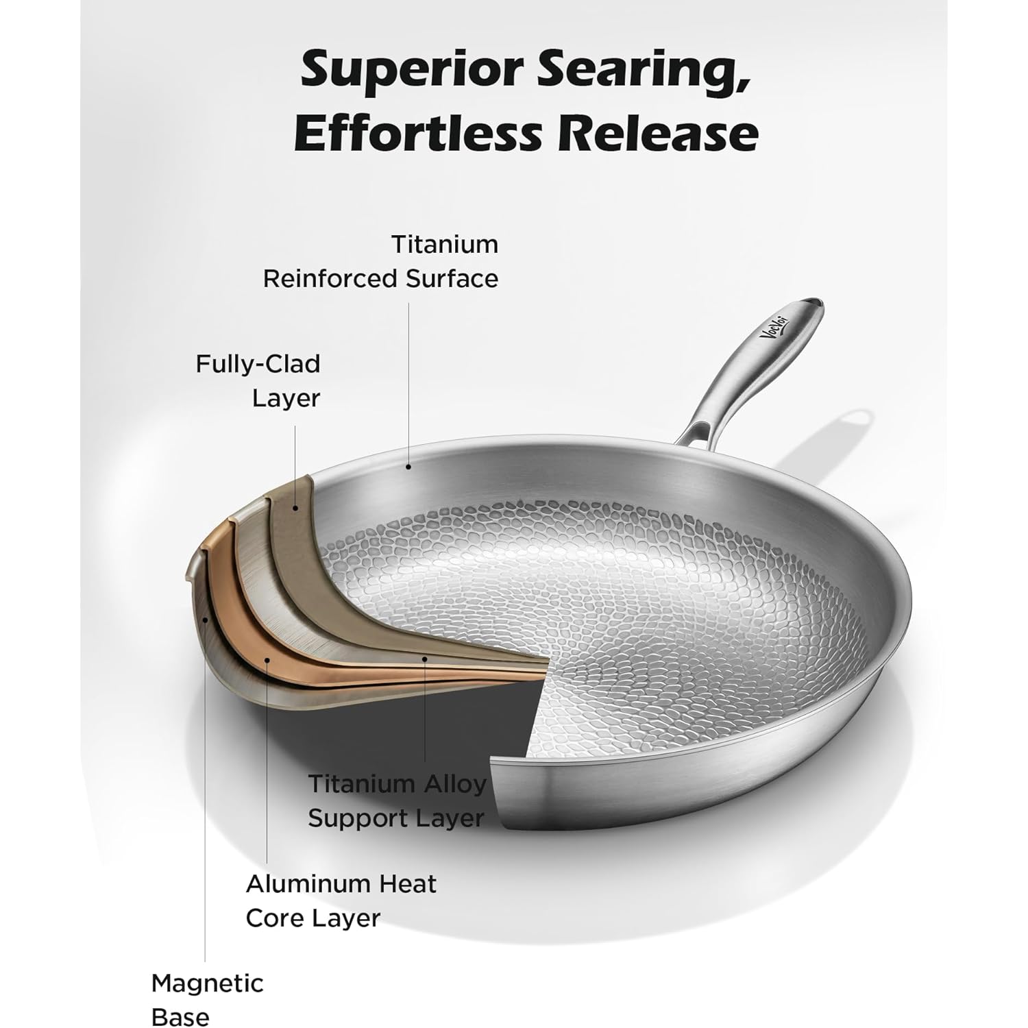 Titanium pans for cooking Non Stick,12" Uncoated Hammered titanium pro frying pan, PFAS Free Cookware, Butter warmer skillet, Induction & Oven-Safe