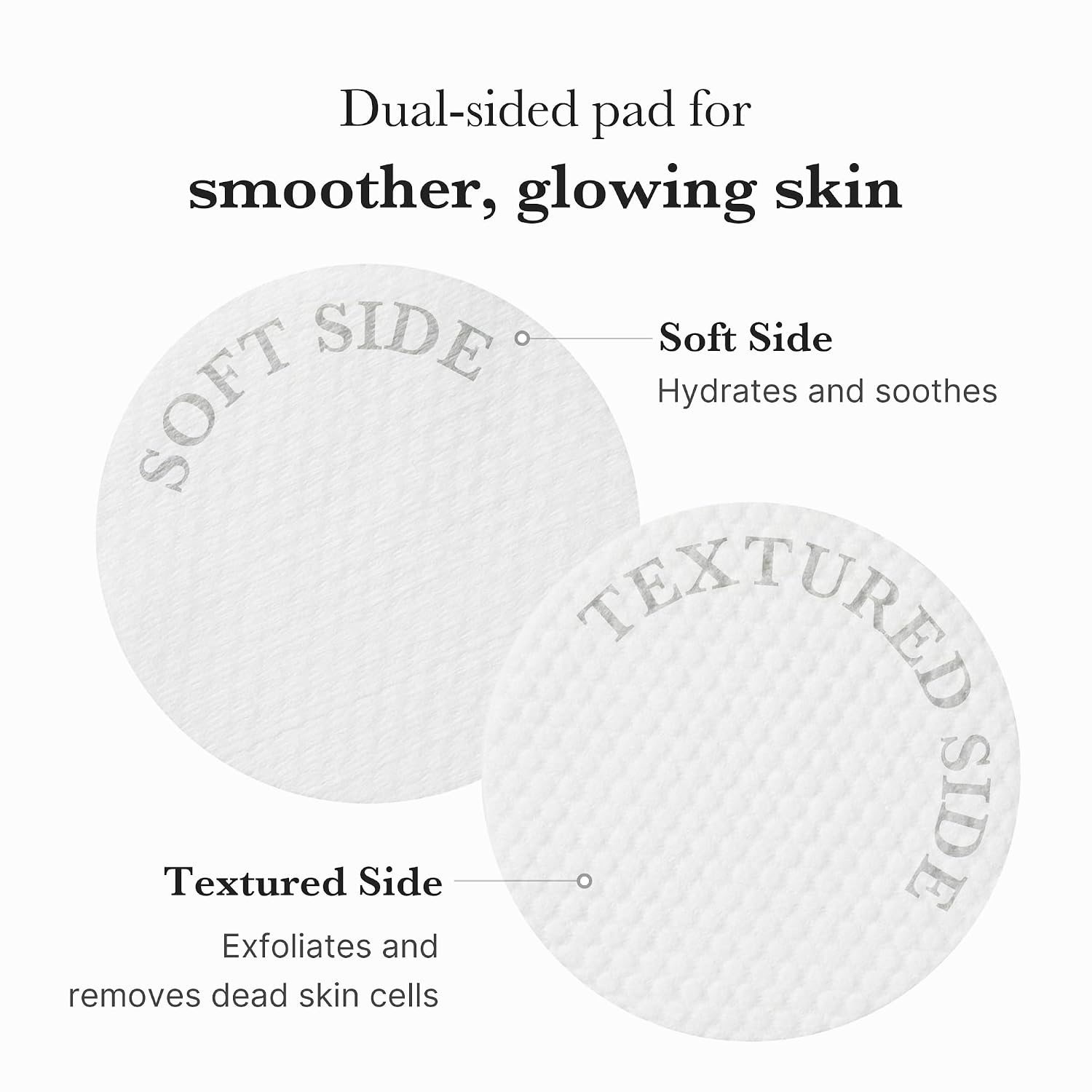 Medicube Toner Pads Zero Pore Pad 2.0 | Dual-Textured Facial Pad For Exfoliation And Pore Care With 4.5% Aha Lactic Acid, 0.45% Bha Salicylic Acid | Ideal For All, Korean Skin Care, 70 Pads (1 Pack)