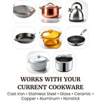 Elite Gourmet Countertop Electric Burner, 1000W Cast Iron Hot Plate, 7 Heat Settings, Portable Cooktop for RV, Dorm, Office & Small Kitchens, Road-Ready & Compact