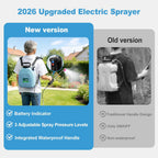 Sideking 2.6 Gallon Battery Powered Backpack Sprayer, Electric Weed Sprayer With 3 Adjustable Pressures, Battery Indicator, 5 Nozzles & 40" Telescopic Wand, Rechargeable Garden Sprayer For Lawn & Yard
