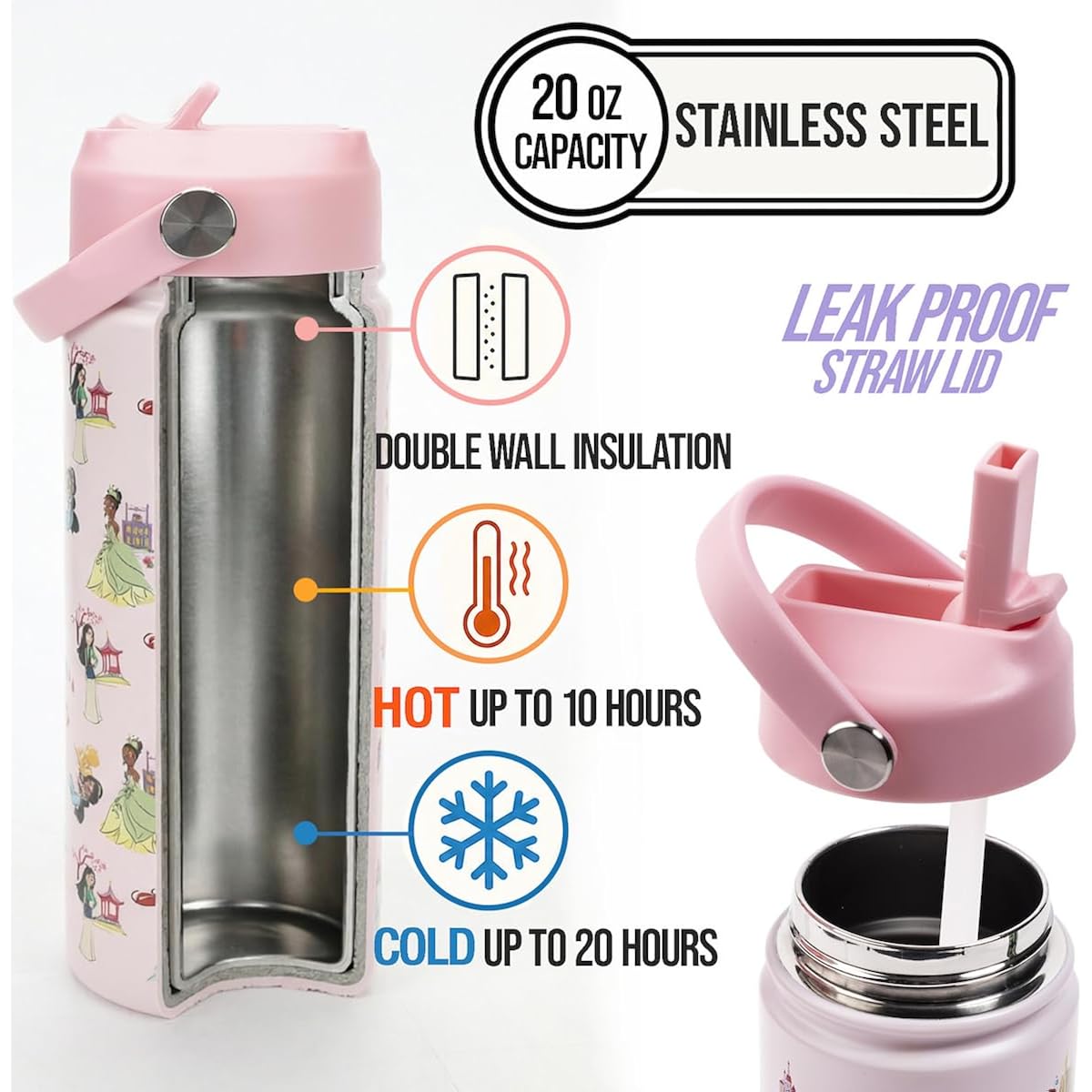 Bioworld 16" Backpack & Lunch Box Set With Stainless Steel Water Bottle For School And Travel