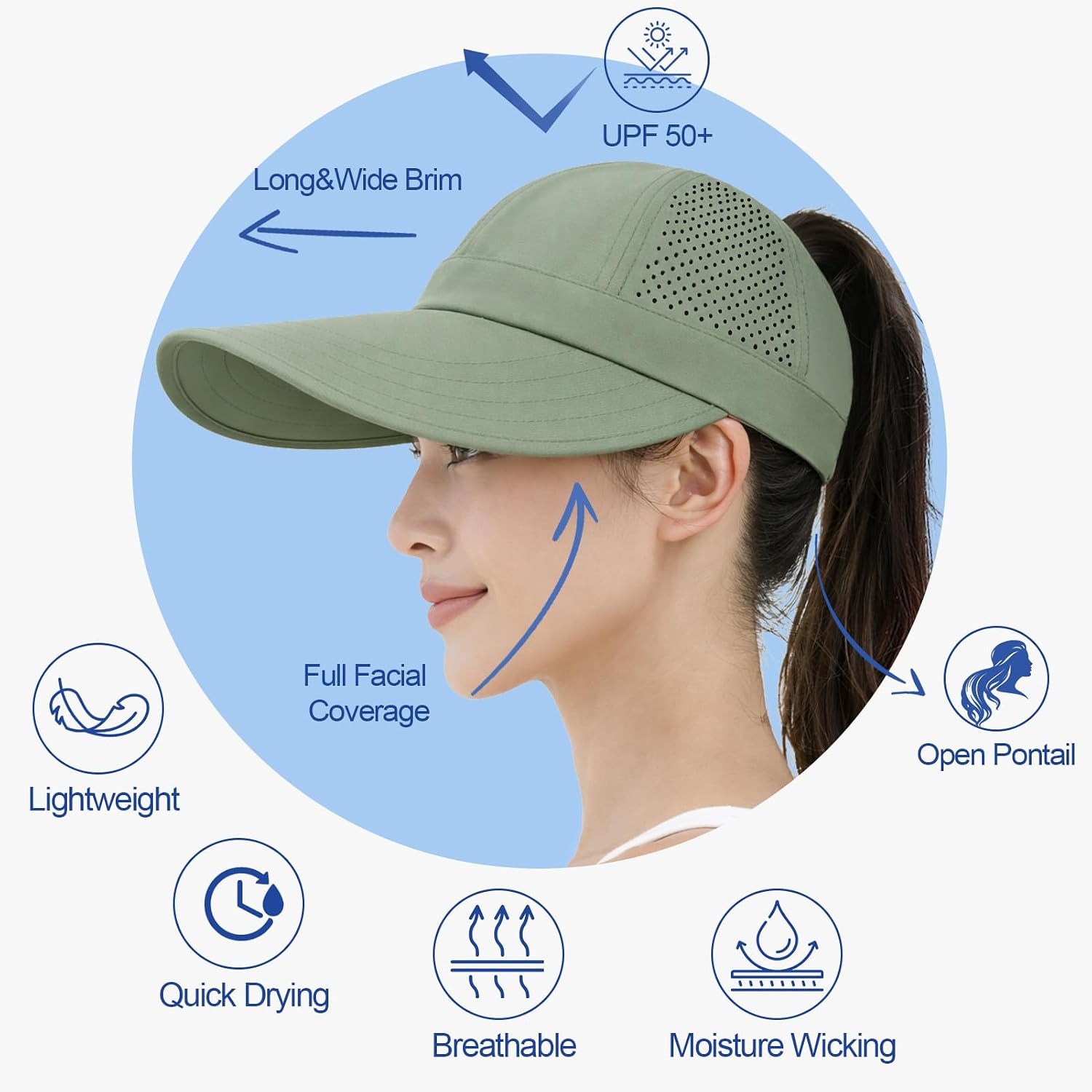 Large Wide Brim Baseball Sun Hats for Women Mesh Quick Dry Sports Hat Outdoor Travel Beach Ponytail Cap Green