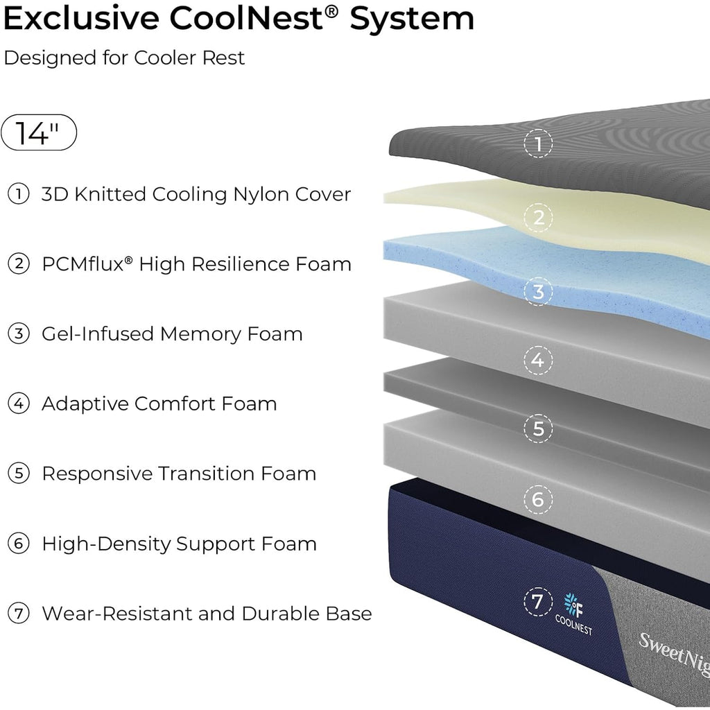 Sweetnight Coolnest 14 Inch King Size Mattress, Cooling King Memory Foam Mattress For Cool Night Sleep, 5-Zone Ergo Support For Pressure Relief, Medium, Certipur-Us Certified