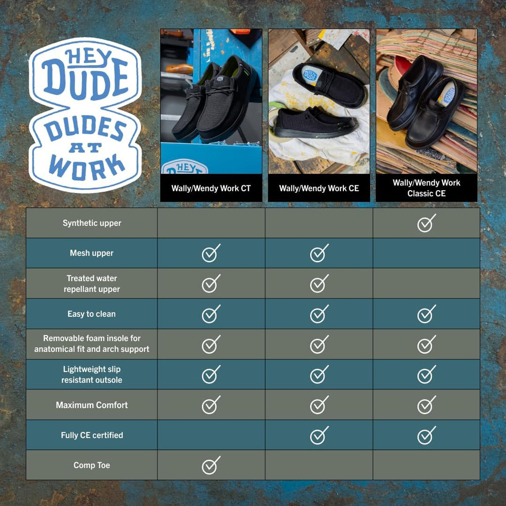 Heydude Women’S Wendy Work Ce Slip-On Loafers | Lightweight Ce-Certified Work Shoes | Water-Repellent & Slip-Resistant Outsole
