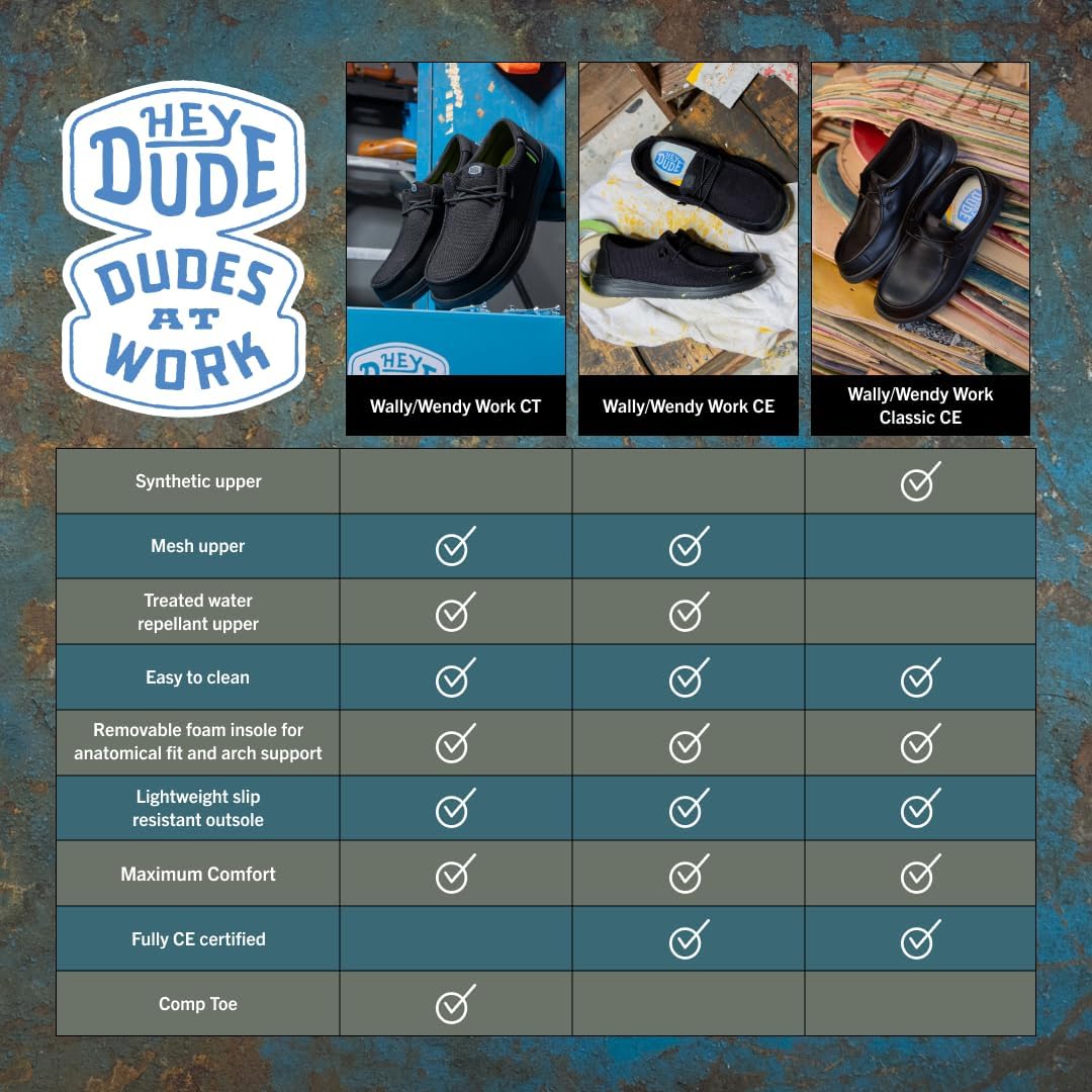 Heydude Women’S Wendy Work Ce Slip-On Loafers | Lightweight Ce-Certified Work Shoes | Water-Repellent & Slip-Resistant Outsole