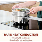 SUNHOUSE Stainless Steel Steamer Pot for Cooking - 3 QT Steaming Pot with Glass Lid & Steamer Basket - 2 Tier Tri-ply Vegetable Steamer with Stay-Cool Silicone Handles - Induction Compatible