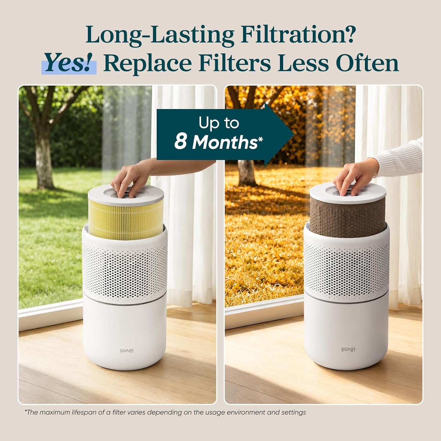 Levoit Core 300-P Replacement Filter Air Purifier Pet Allergy, 1 Pack | Genuine Core300S-P Filters, Supports Hepa Sleep Mode, High-Efficiency Activated Carbon, Core 300-Rf-Pa, Yellow