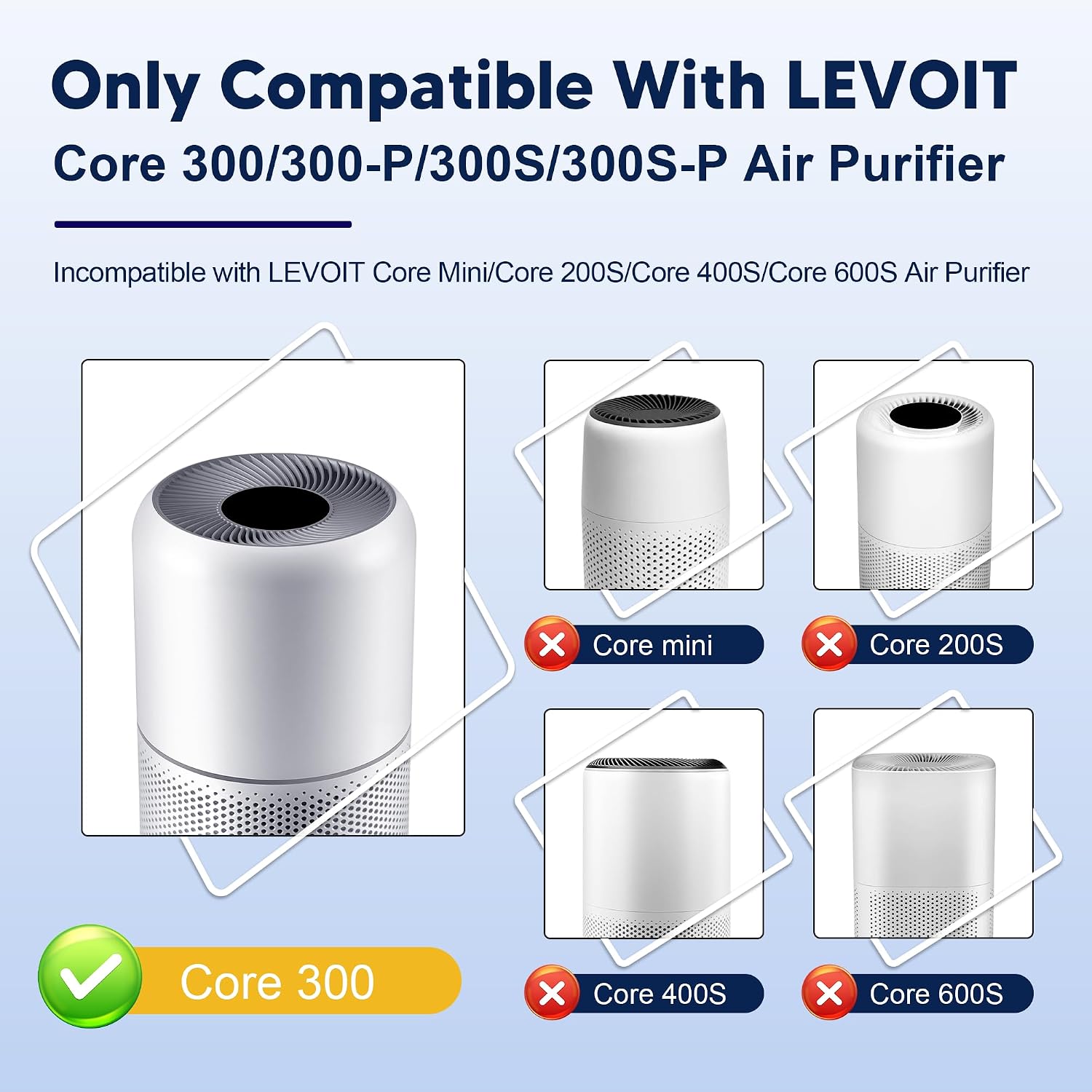 Core 300 Replacement Filter For Levoit Core 300 Core 300-P Core 300S Core 300S-P Vortex Air Air Purifier, 3-In-1 High-Efficiency And Activated Carbon, Core 300-Rf, 2 Pack, For Home Bedroom Large Room