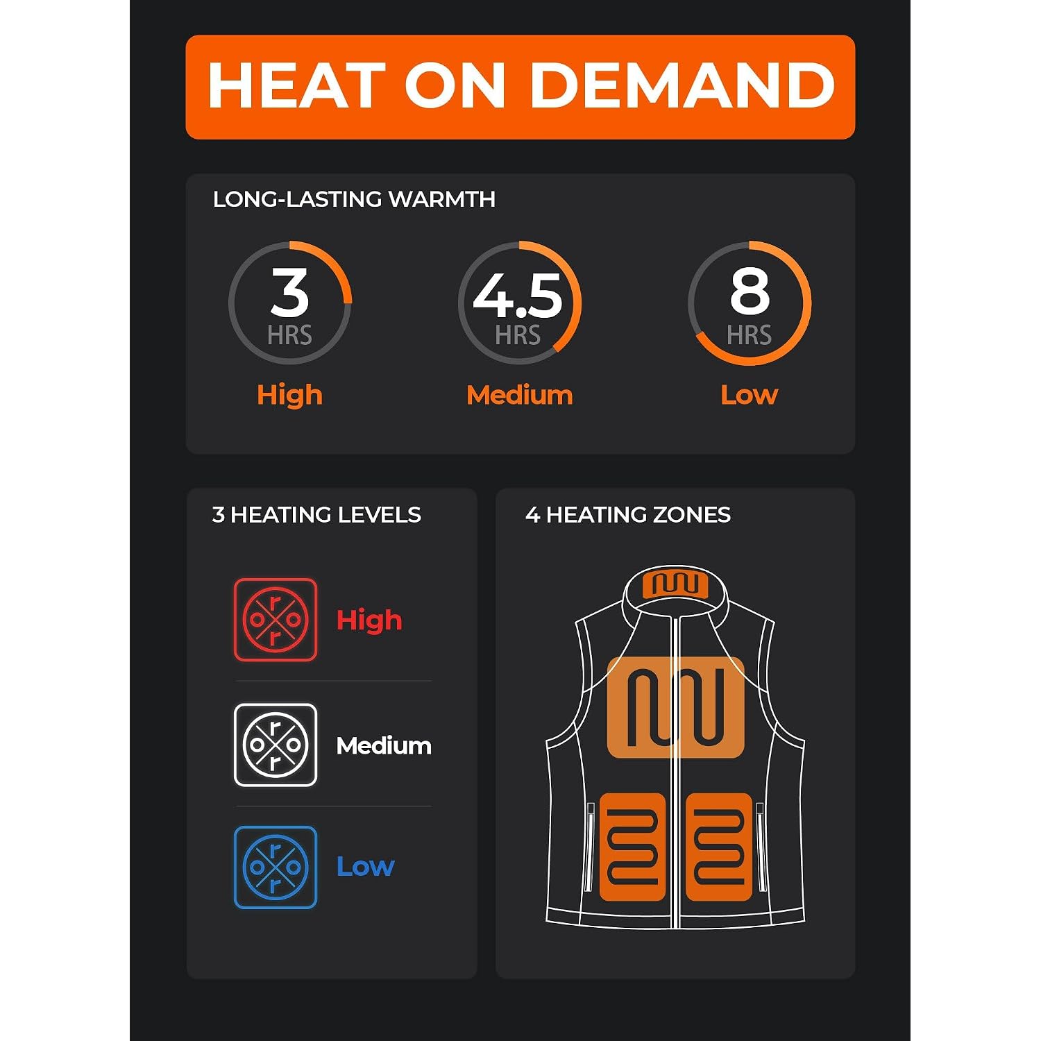 Ororo Women’S Heated Fleece Vest, Lightweight 4-Zone Heating Layer Vest | Soft Fleece Heated Vest, With Collar Heating, Battery Included, For Everyday Warmth And Daily Wear