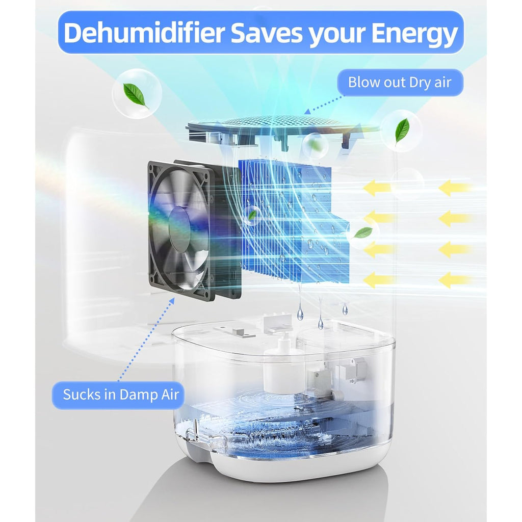 35 Oz Dehumidifier For Bedroom Rv, Quiet With Auto Shut Off, White | 280 Sq.Ft Small Dehumidifiers For Home Bathroom Closet, 7 Color Light, 28Db Ultra Quiet, 35Oz Water Tank