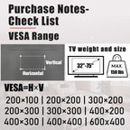 No Stud Tv Wall Mount, 32 To 75 Inch Drywall Studless Tv Bracket, Up To 150 Lbs, No Damage, No Drill, No Screws, Easy Install Low Profile Tvs Mount, Include All Hardware
