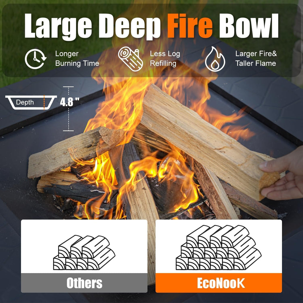 Econook 32 Inch Fire Pit, Square Outdoor Fire Pit Table With Spark Screen & Fire Poker, 3-In-1 Multipurpose Firepits For Outside, Fireplace For Yard, Garden, Patio
